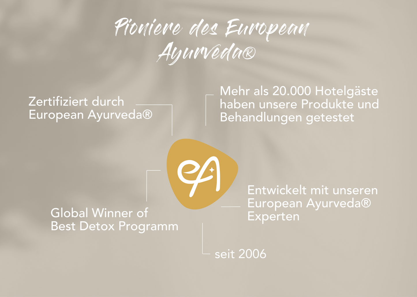 European Ayurveda® Let Go Block